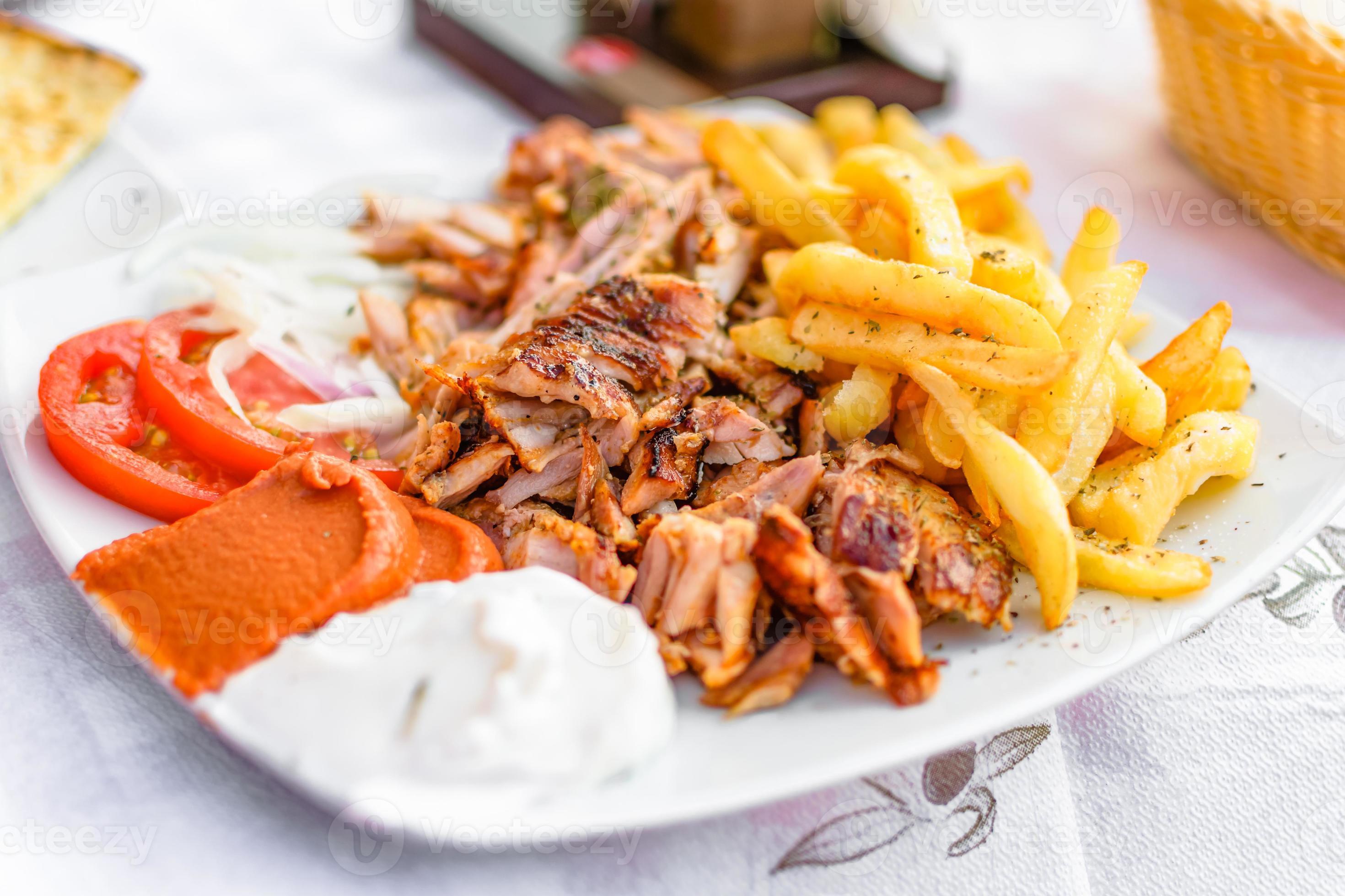 Gyros